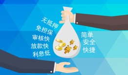 东莞急用钱大额短借-东莞急用钱身份证正规贷款-东莞急用钱应急借钱空放